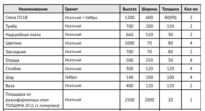 КОМПЛЕКС «МК7»